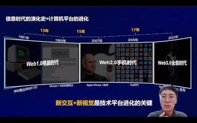 行業(yè)新聞